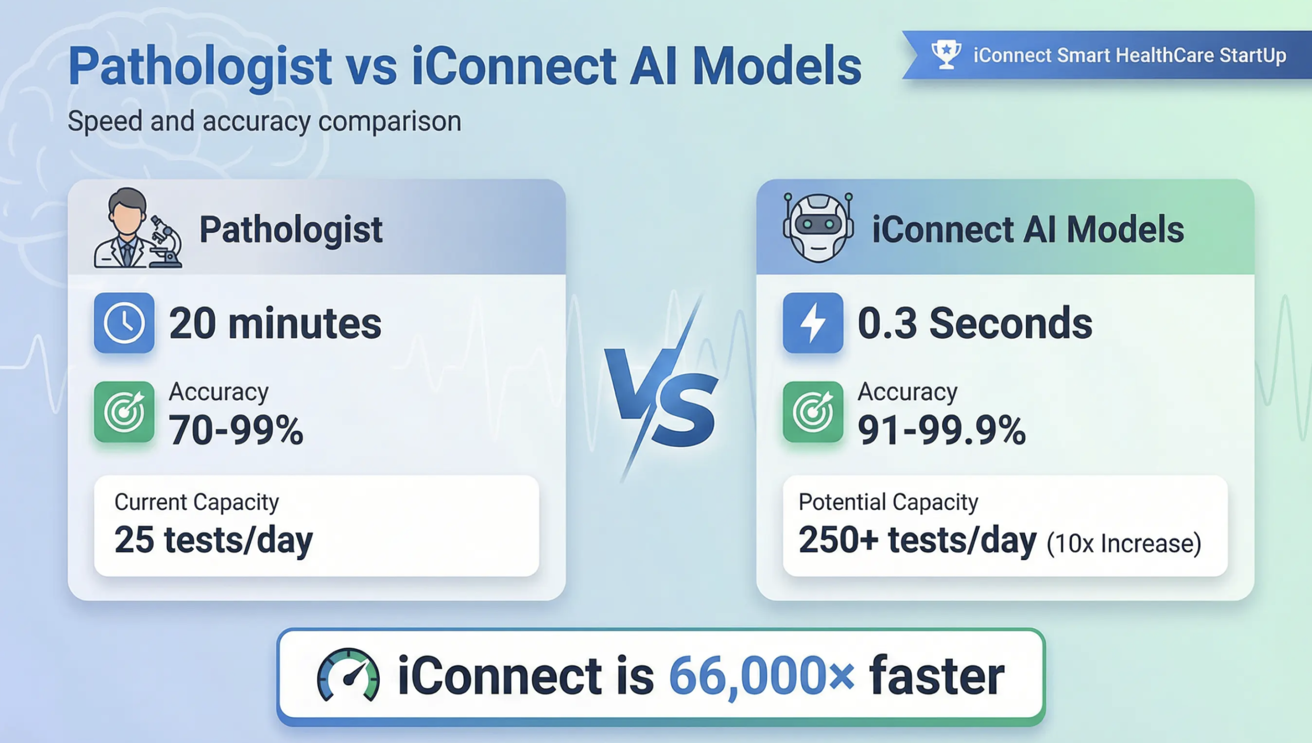 Screenshot 2026-04-16 at 18.34.31