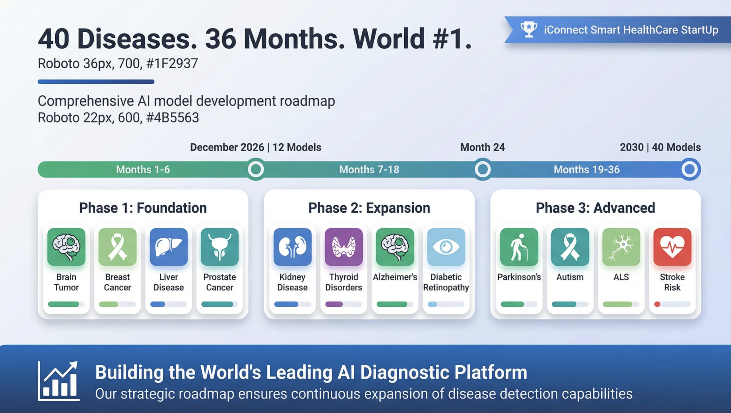 Screenshot 2026-04-16 at 18.34.43