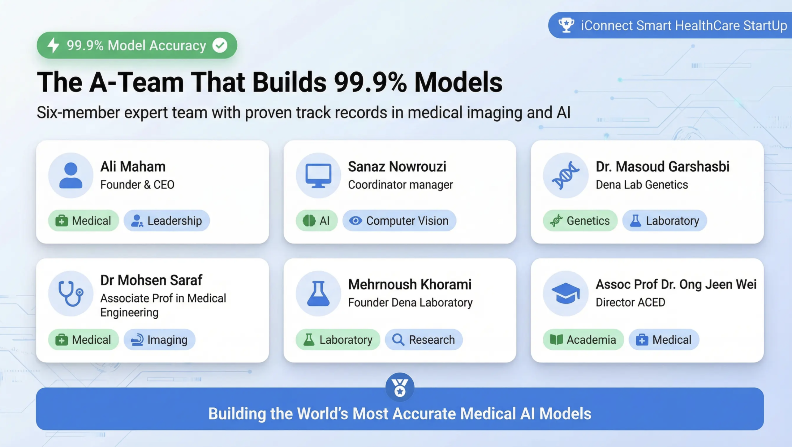 Screenshot 2026-04-16 at 18.35.35