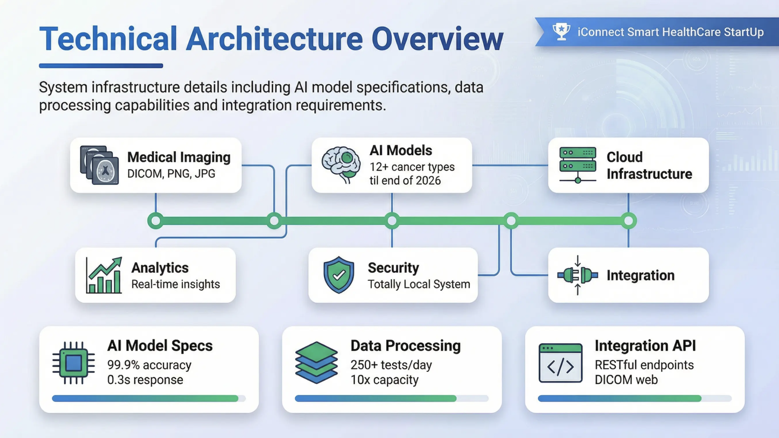 Screenshot 2026-04-16 at 18.35.51